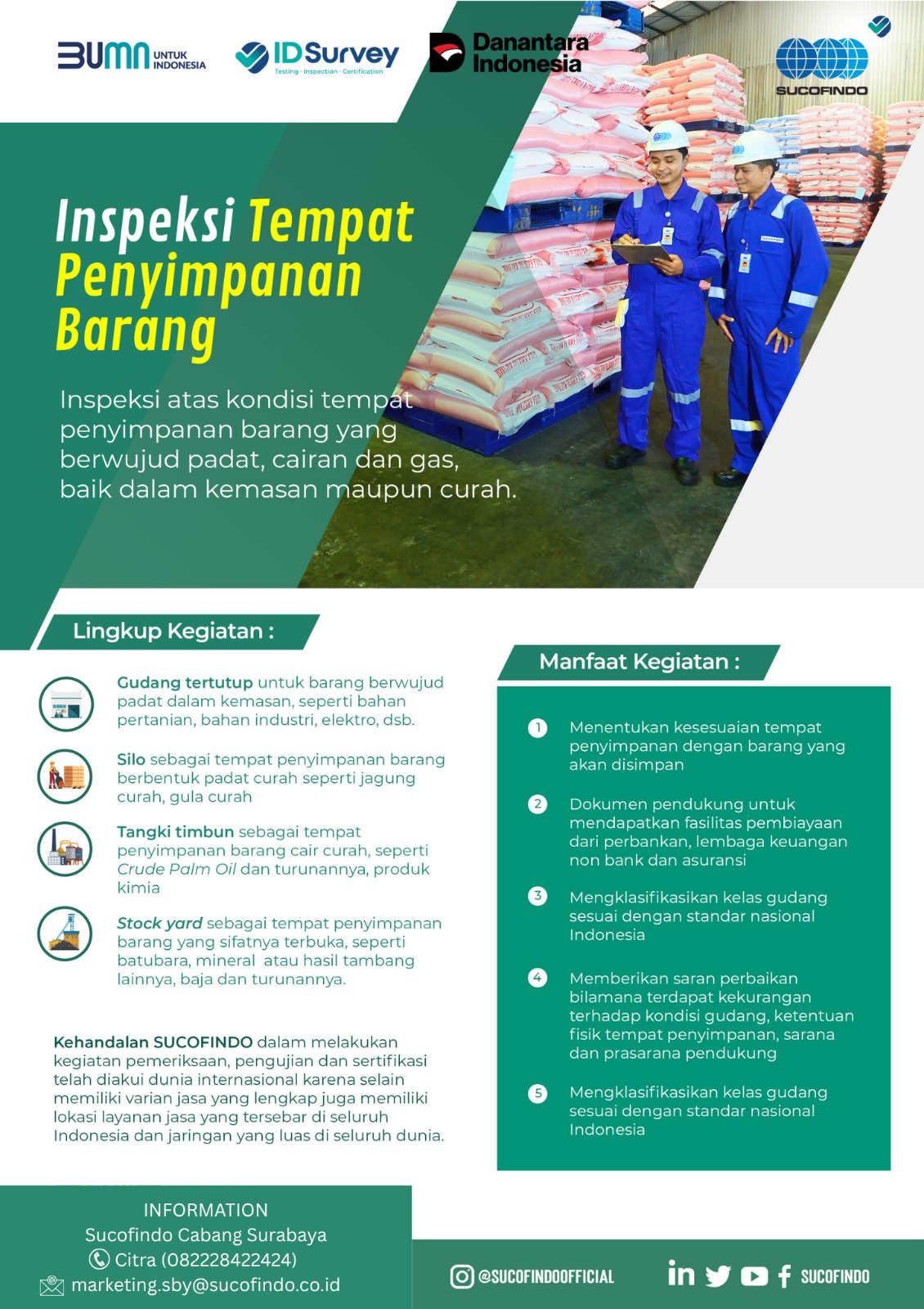 Inspeksi Tempat